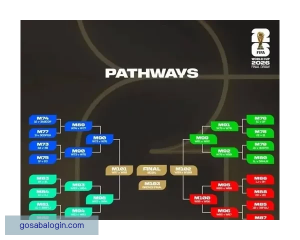 2026世界杯买球平台推荐最佳投注方式与热门赛事分析