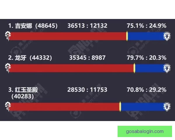 资深玩家揭秘世界杯竞猜投注技巧与数据分析结合提高胜率实战指南
