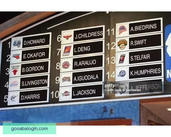 NBA启动扩军计划新球队特许经营权磋商估值或达到数十亿美元