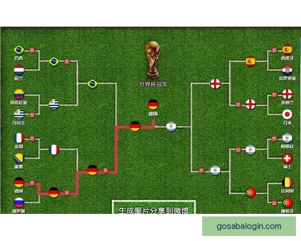 世界杯足球竞猜预测分析策略全解助你精准预测胜负走势