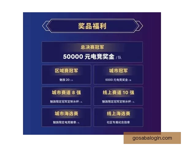 世界杯竞猜游戏网站：畅玩赛事预测、赢取丰厚奖励、享受极致竞猜体验