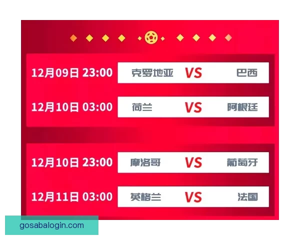 世界杯足球竞猜赔率分析及热门球队预测全攻略