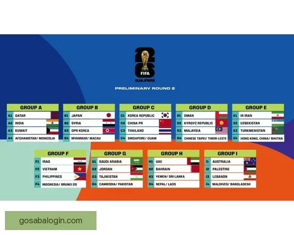 2026世界杯最新盘口分析及热门球队夺冠前景预测